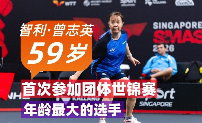 开云-世乒赛首秀太离谱！林诗栋蒯曼首次参加团体赛，59岁奶奶PK12岁神童|WTT|伦敦|世界乒乓球团体锦标赛|国际乒联|曾志英_新浪体育_新浪新闻